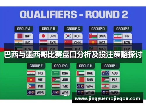 巴西与墨西哥比赛盘口分析及投注策略探讨