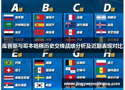 库普斯与哥本哈根历史交锋战绩分析及近期表现对比